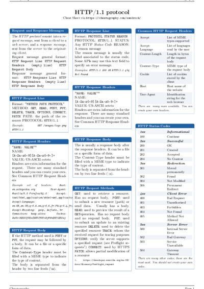 LaTeX (Compiled PDF)