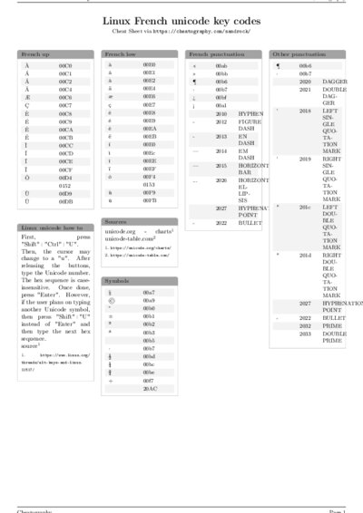 LaTeX (Compiled PDF)