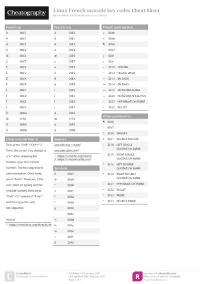 PDF (Colour) — Style 1