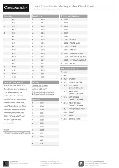 PDF (Black & white) — Style 1