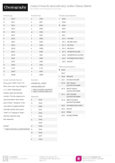 PDF (Colour) — Style 2
