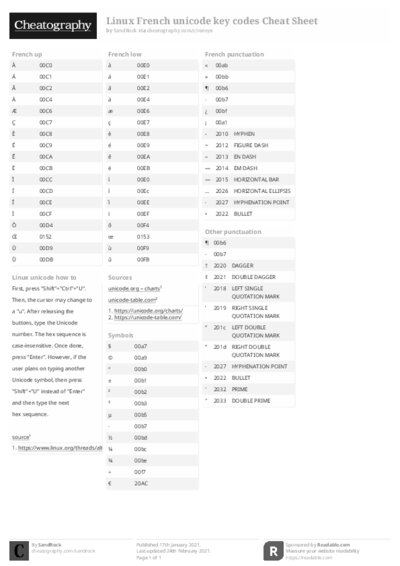 PDF (Black & white) — Style 2