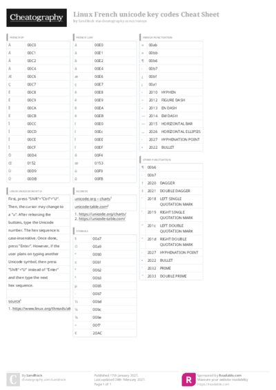 PDF (Colour) — Style 3