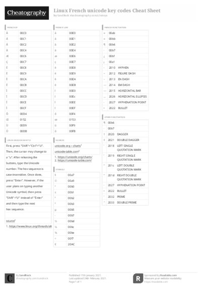 PDF (Black & white) — Style 3