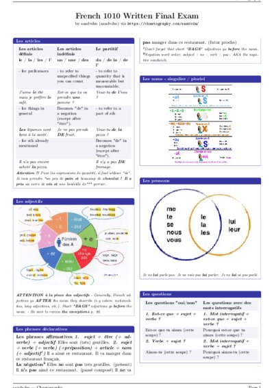 LaTeX (Compiled PDF)