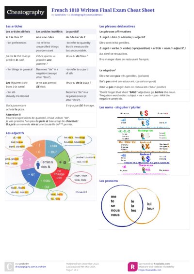 PDF (Colour) — Style 2
