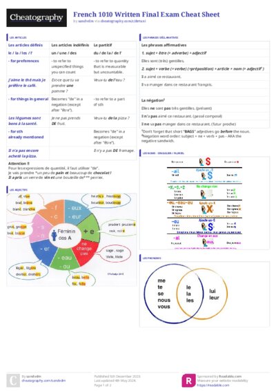 PDF (Colour) — Style 3