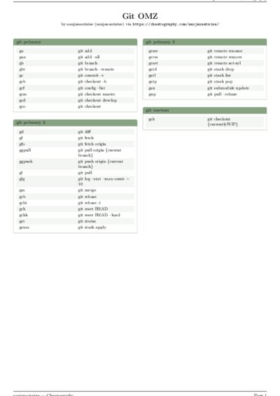 LaTeX (Compiled PDF)