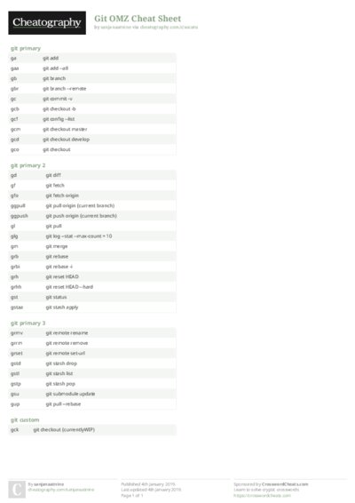 PDF (Colour) — Style 2