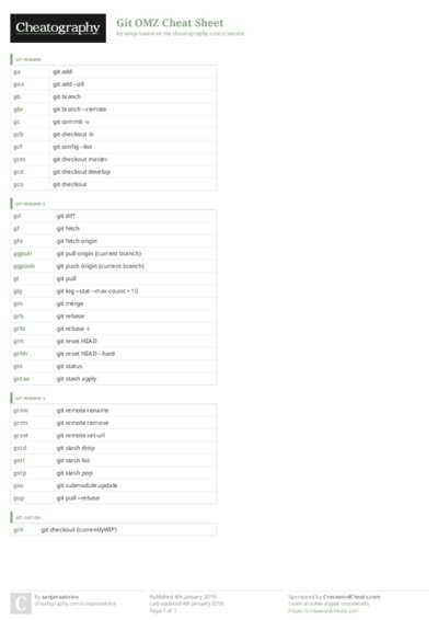 PDF (Colour) — Style 3