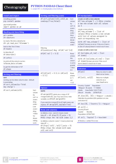 PYTHON PANDAS Cheat Sheet