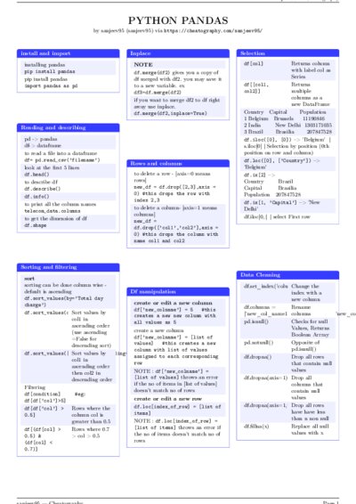 LaTeX (Compiled PDF)