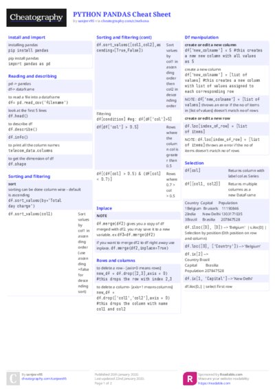 PDF (Colour) — Style 2