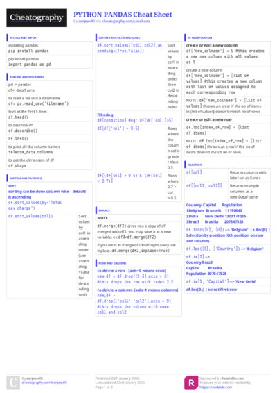 PDF (Colour) — Style 3