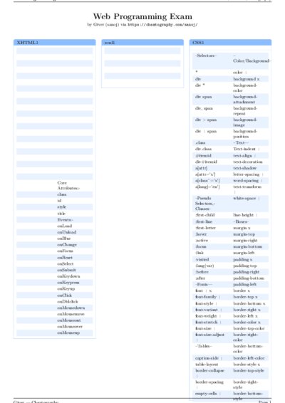 LaTeX (Compiled PDF)
