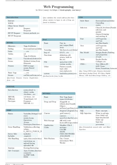 LaTeX (Compiled PDF)