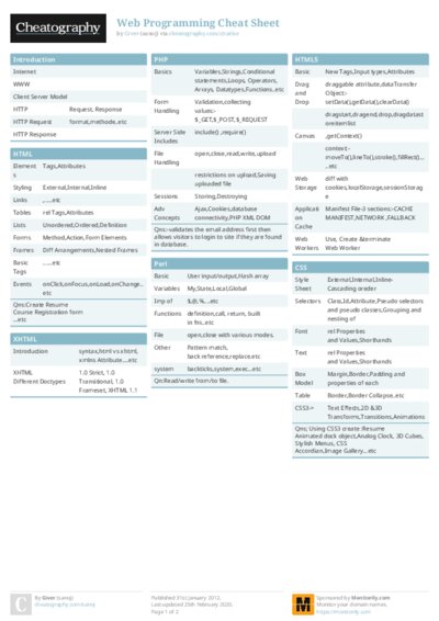 PDF (Colour) — Style 1