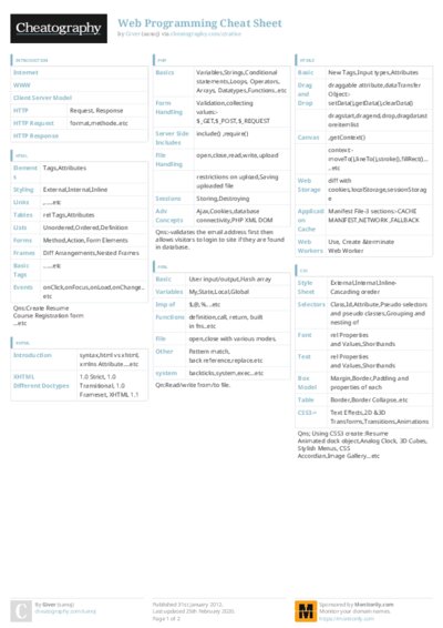 PDF (Colour) — Style 3