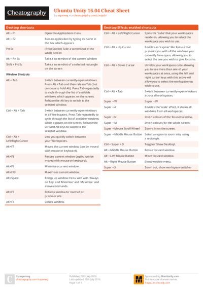 Ubuntu Unity 16.04 Cheat Sheet