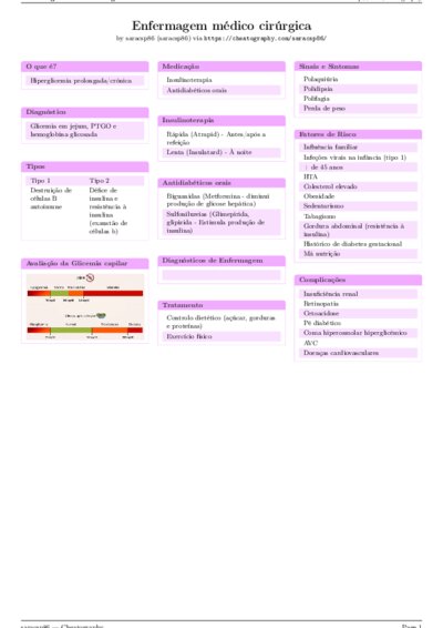 LaTeX (Compiled PDF)
