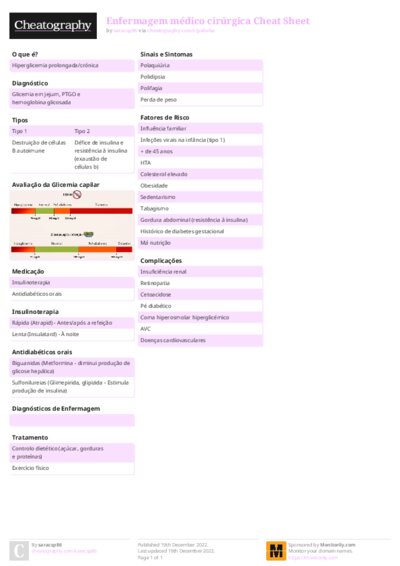 PDF (Colour) — Style 2
