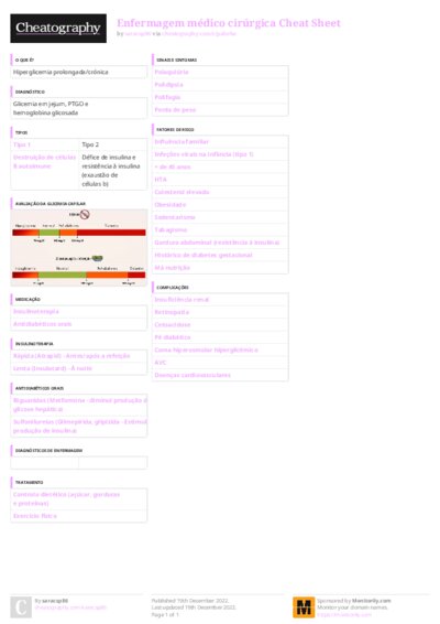 PDF (Colour) — Style 3