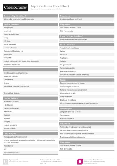 hipotiroidismo Cheat Sheet