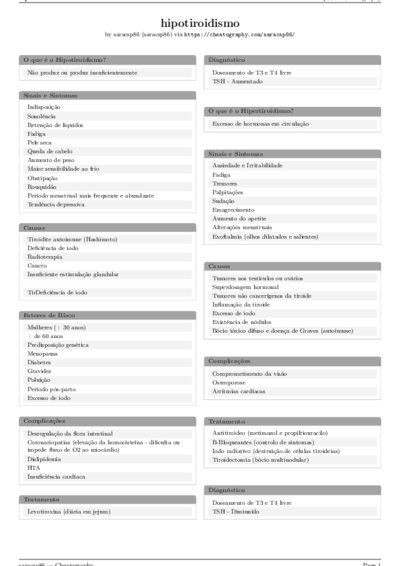 LaTeX (Compiled PDF)