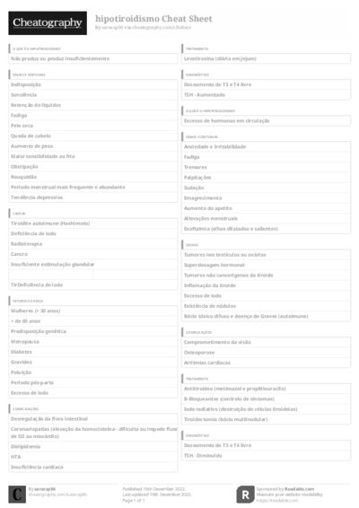 PDF (Black & white) — Style 3