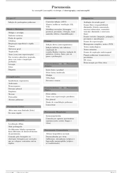 LaTeX (Compiled PDF)