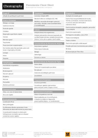 PDF (Colour) — Style 1