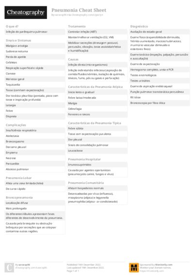 PDF (Colour) — Style 2