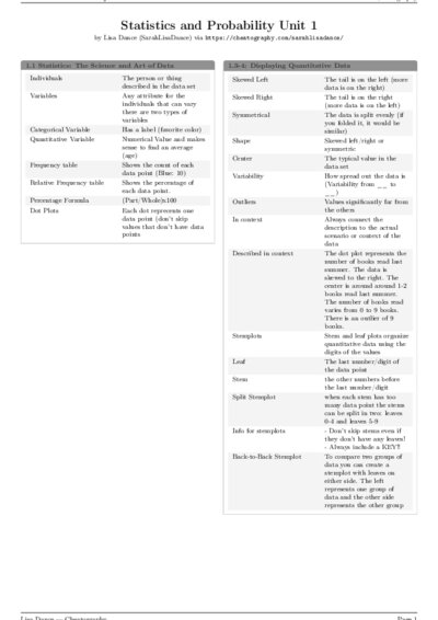 LaTeX (Compiled PDF)