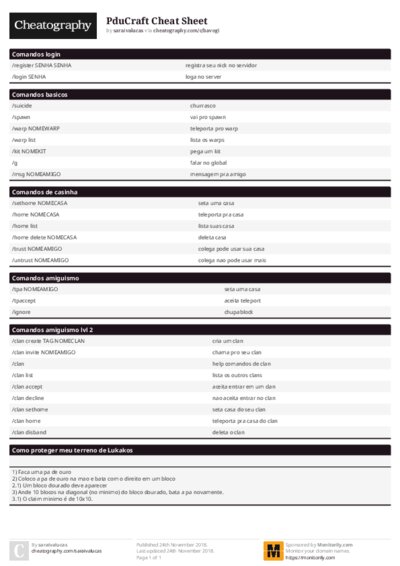 PduCraft Cheat Sheet