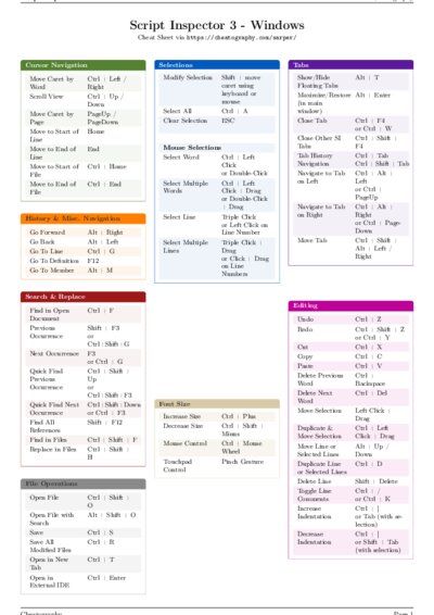 LaTeX (Compiled PDF)