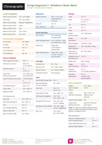 PDF (Colour) — Style 2