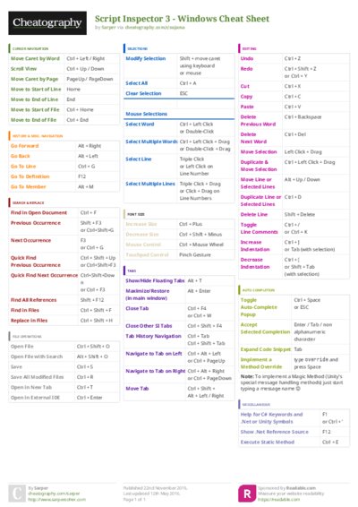 PDF (Colour) — Style 3