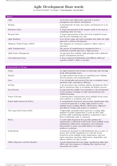 LaTeX (Compiled PDF)