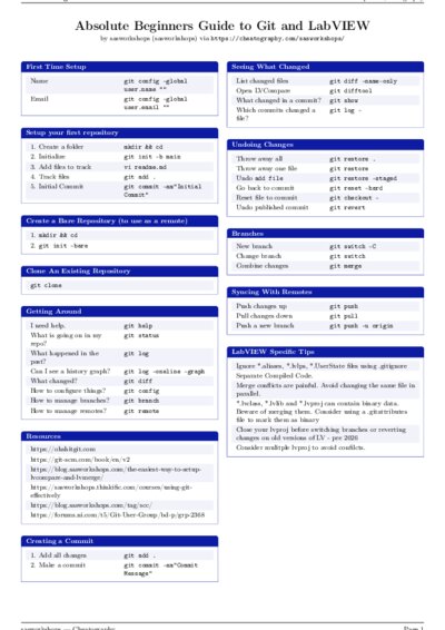 LaTeX (Compiled PDF)