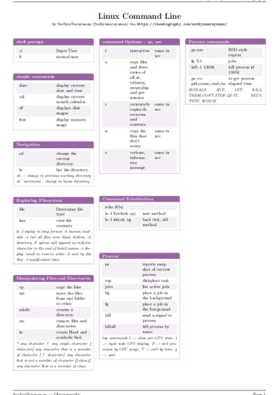 LaTeX (Compiled PDF)