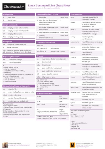 PDF (Colour) — Style 1