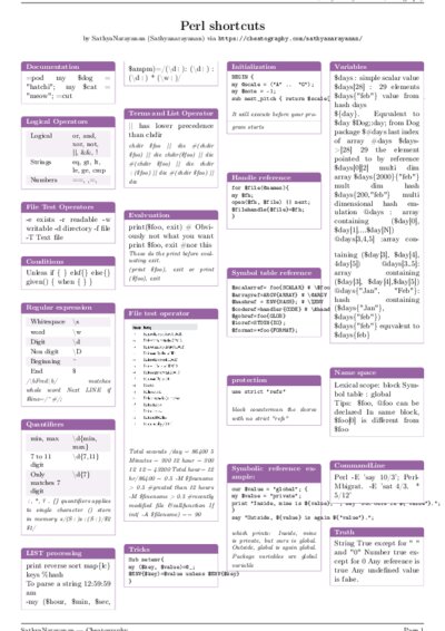 LaTeX (Compiled PDF)