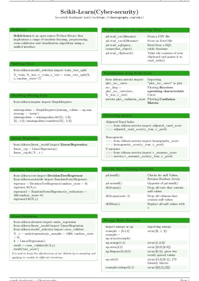 LaTeX (Compiled PDF)