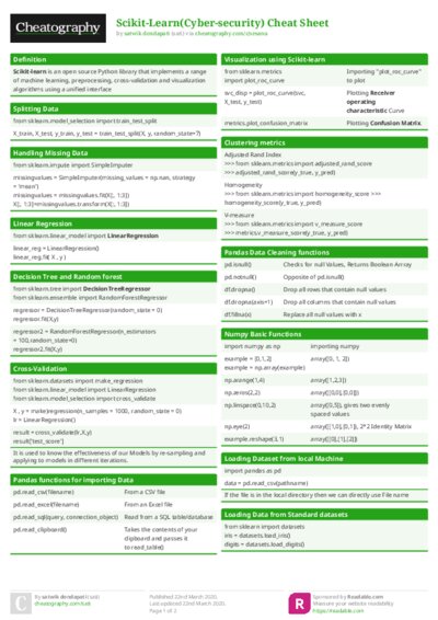 PDF (Colour) — Style 1