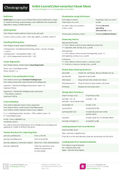 PDF (Colour) — Style 2