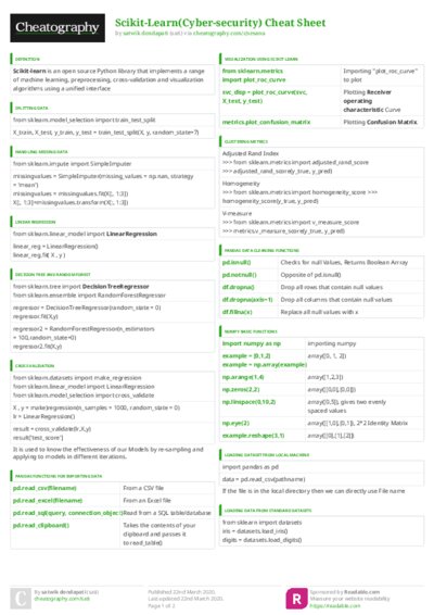 PDF (Colour) — Style 3