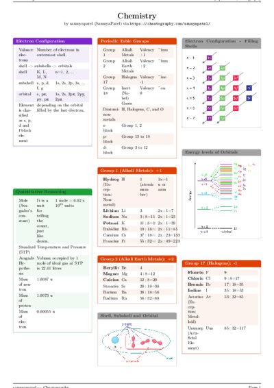 LaTeX (Compiled PDF)