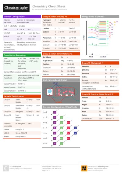 PDF (Colour) — Style 1