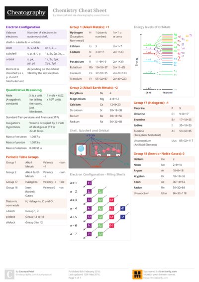 PDF (Colour) — Style 2