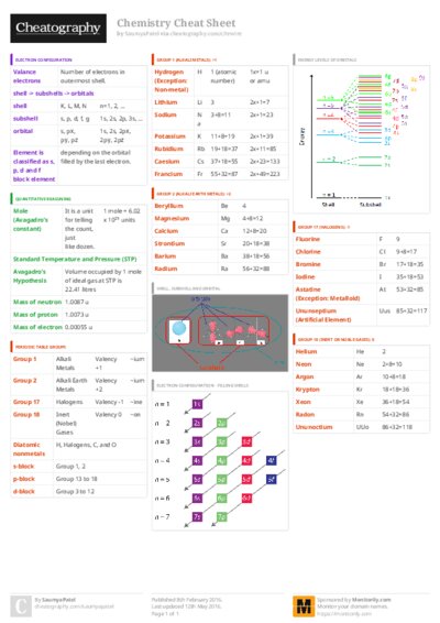 PDF (Colour) — Style 3